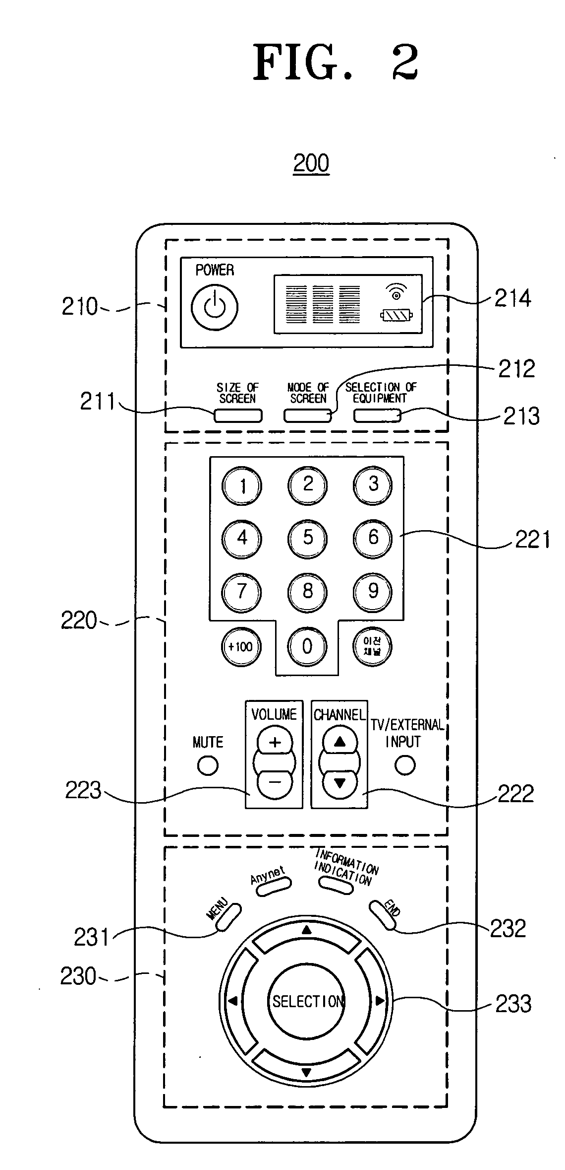 On screen display apparatus and method for displaying menu