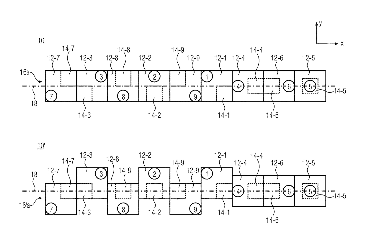 Multi-aperture device and method for detecting an object region