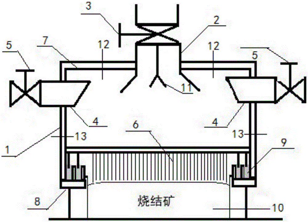 Sealed hot blast cover device