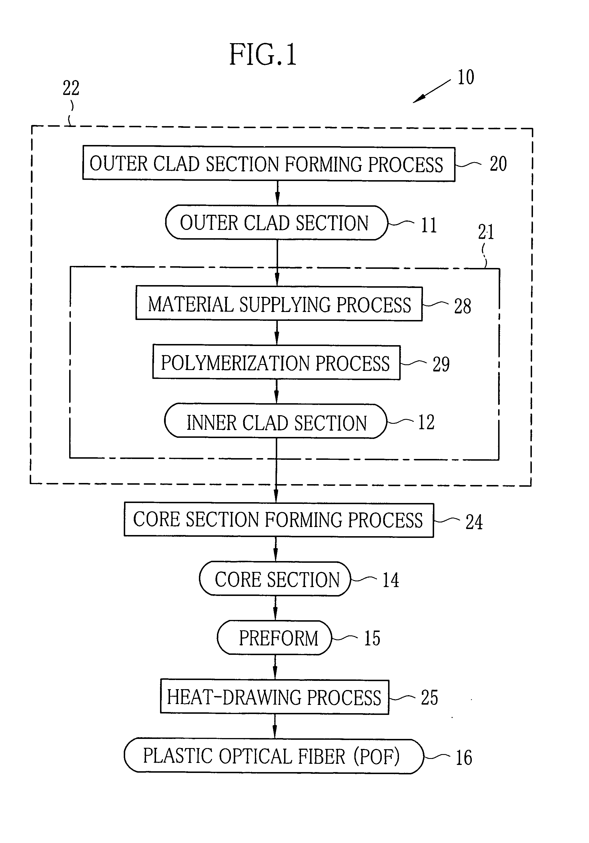 Plastic optical fiber and production method thereof