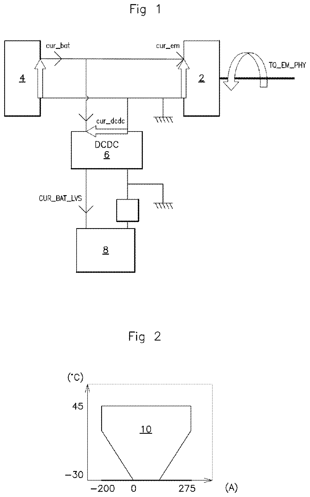 Method for managing a torque to be supplied by an electric motor