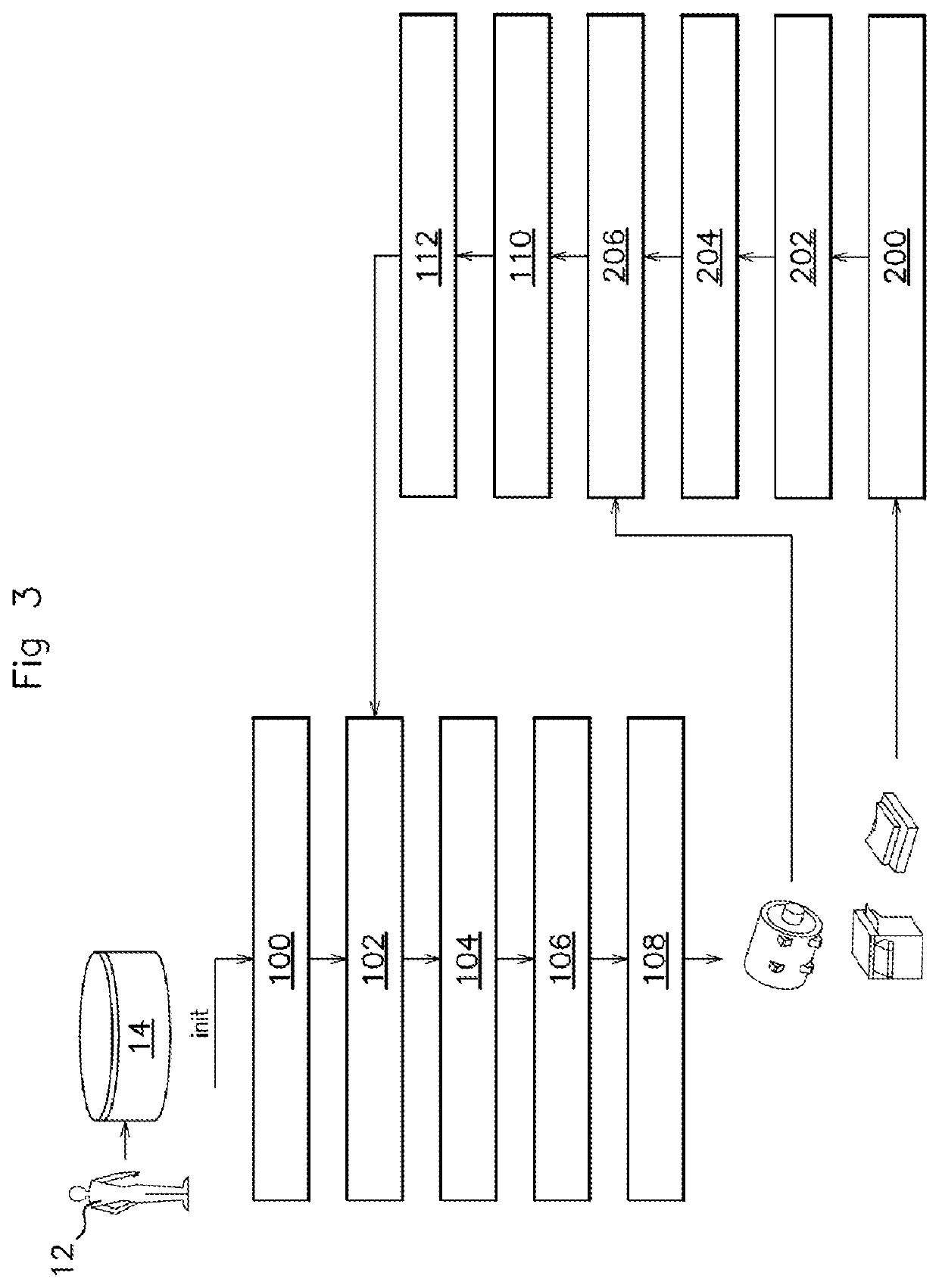 Method for managing a torque to be supplied by an electric motor