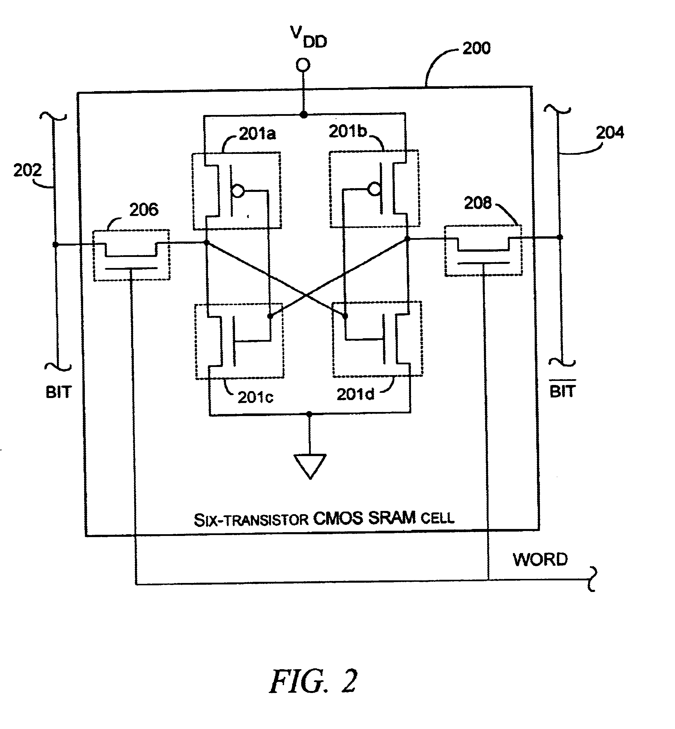 Memory redundancy implementation