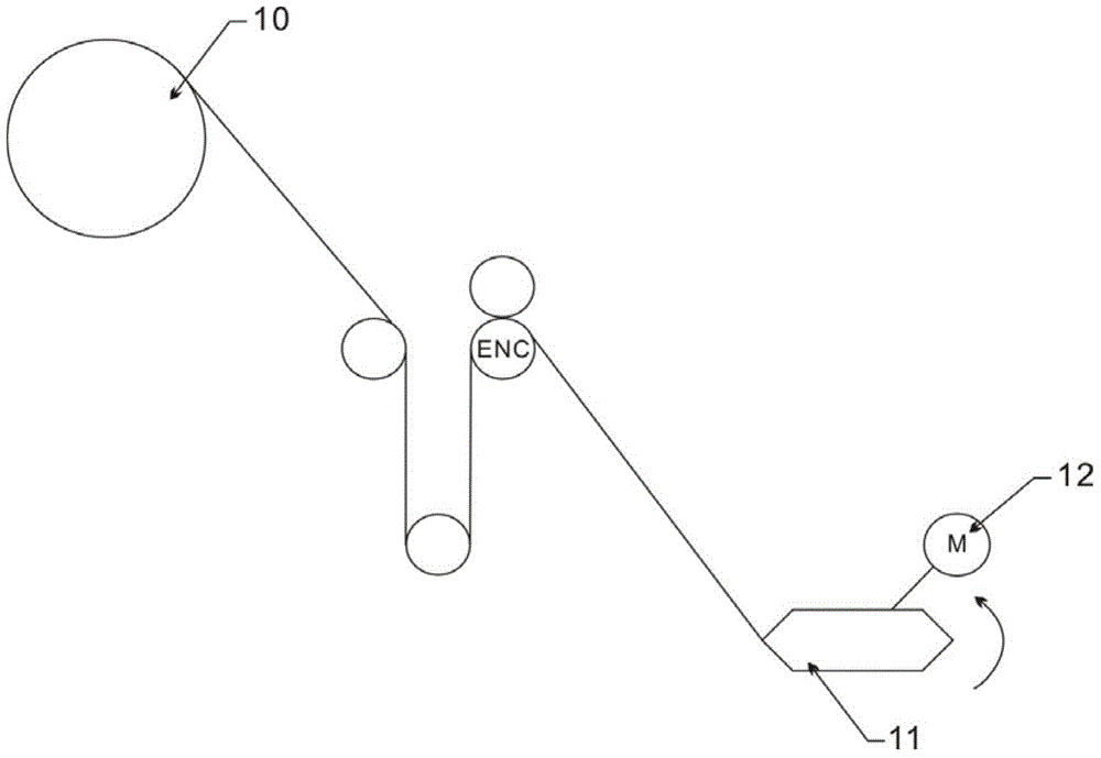 Self-learning winding device and method