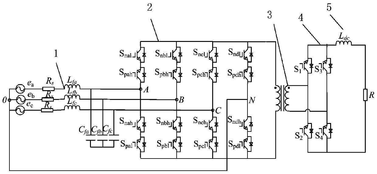 Isolated charging power supply for unbalanced power grid and modulation method thereof