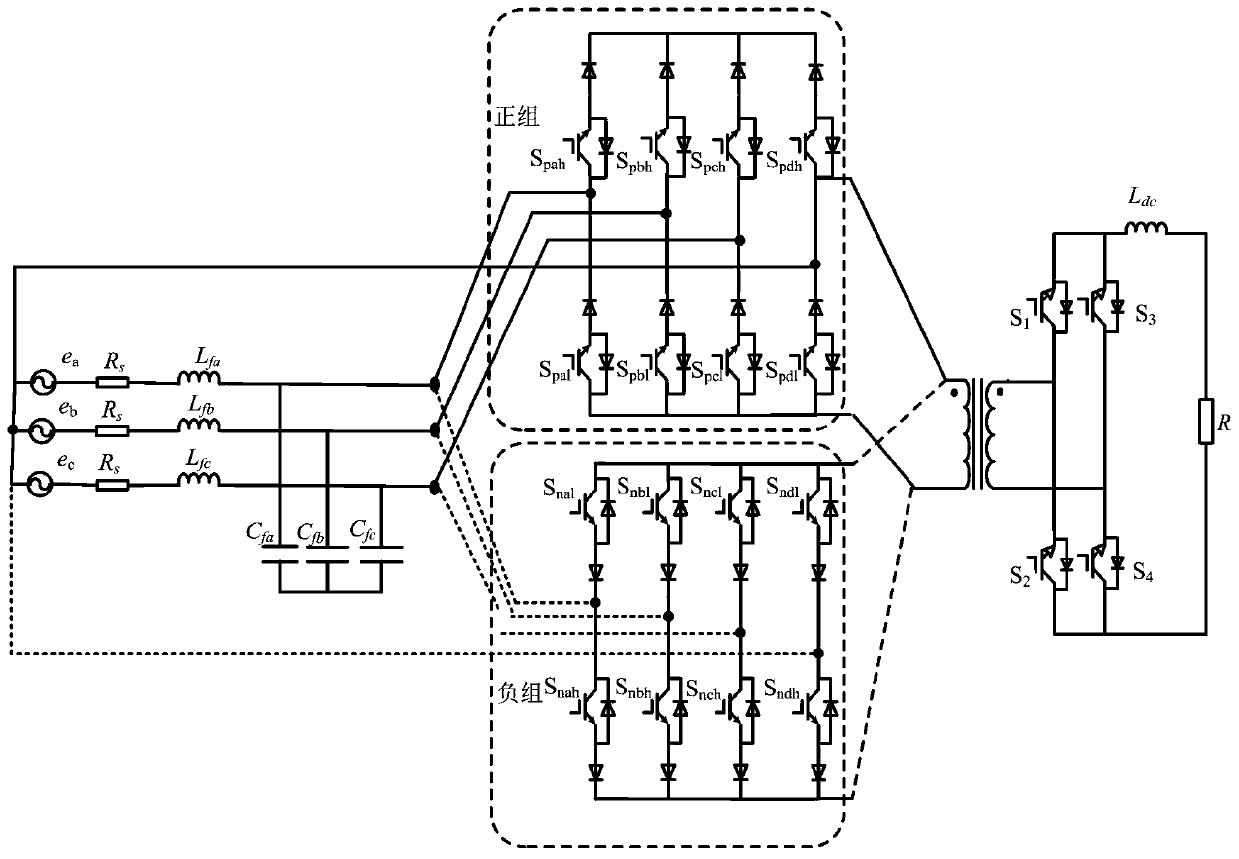 Isolated charging power supply for unbalanced power grid and modulation method thereof