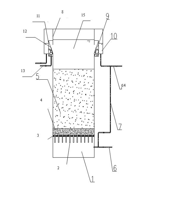 Method and device for sewage treatment