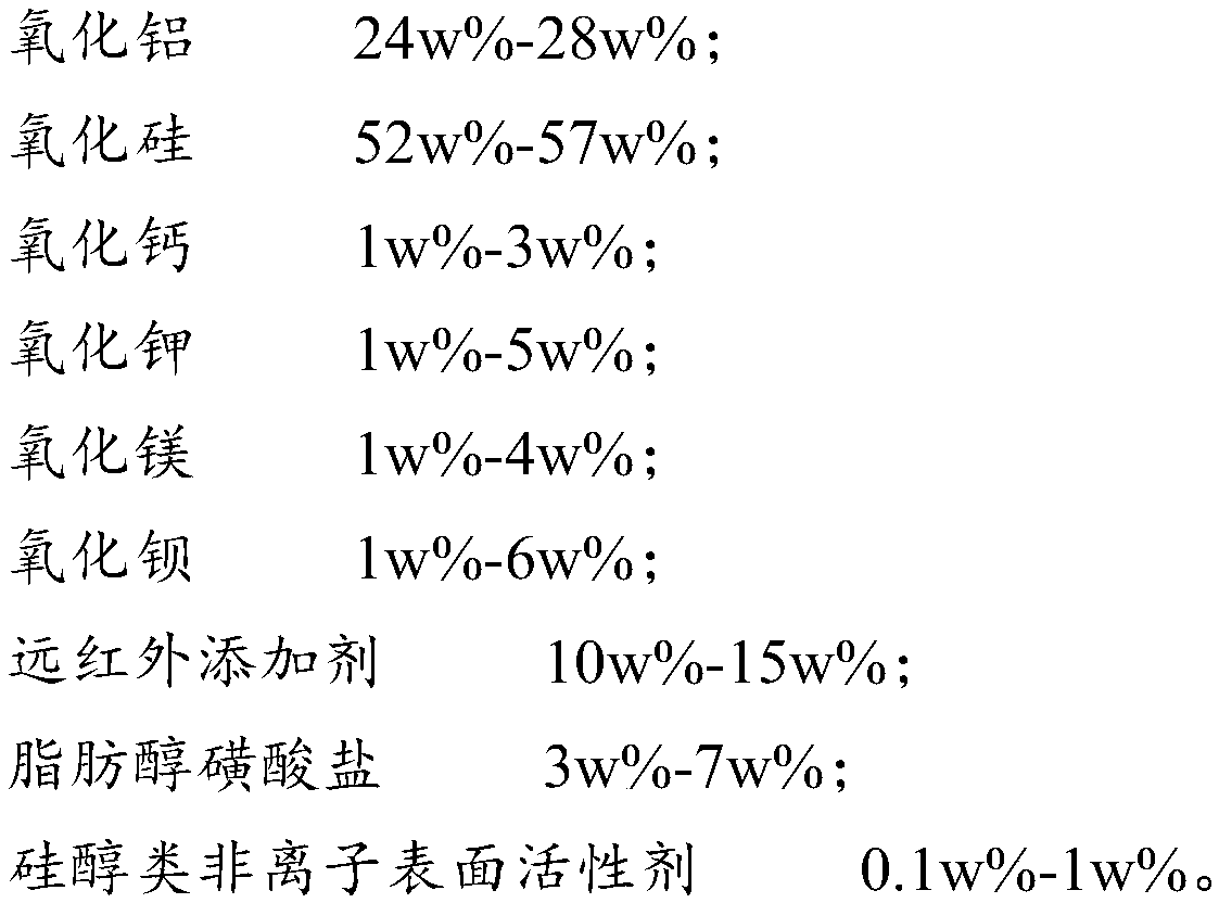 Preparation method of far-infrared ceramic tile