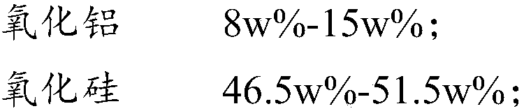 Preparation method of far-infrared ceramic tile