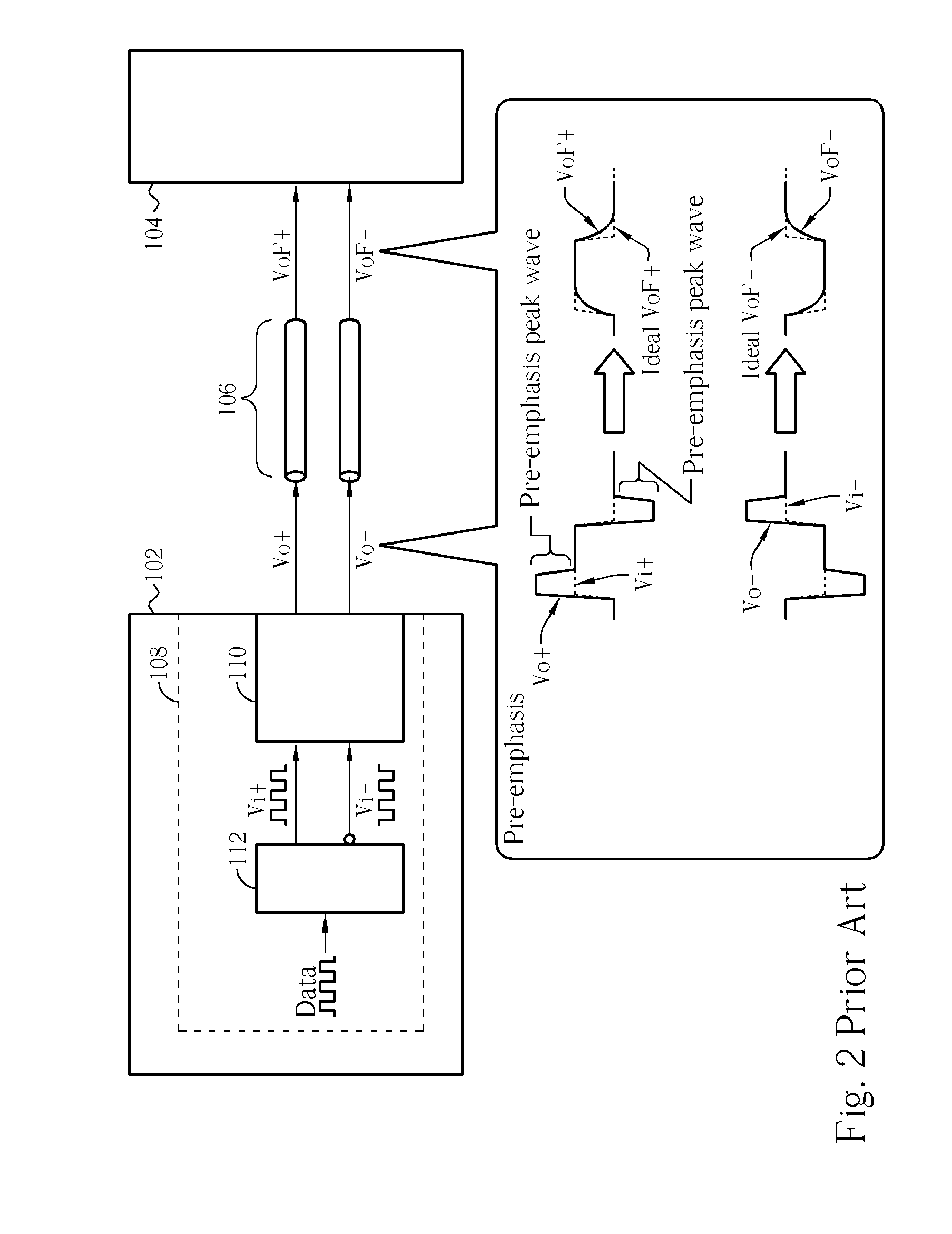 Transmission circuit and related method