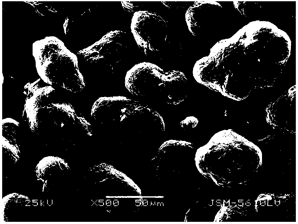 Preparation method of nylon powder for 3D (three-dimensional) printing