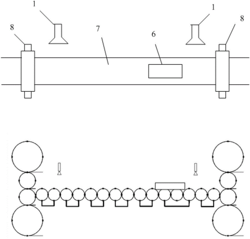 Method and device for simulating positions of rolling part