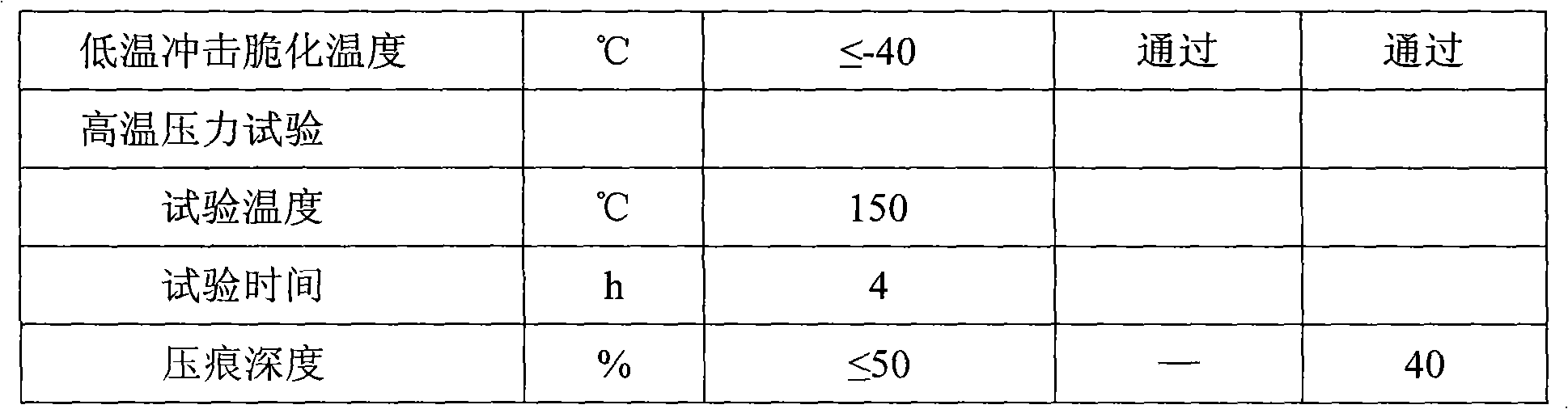 Irradiated crosslinking low-smoke halogen-free flame-retardant isolating compound and sheathing compound for solar cables