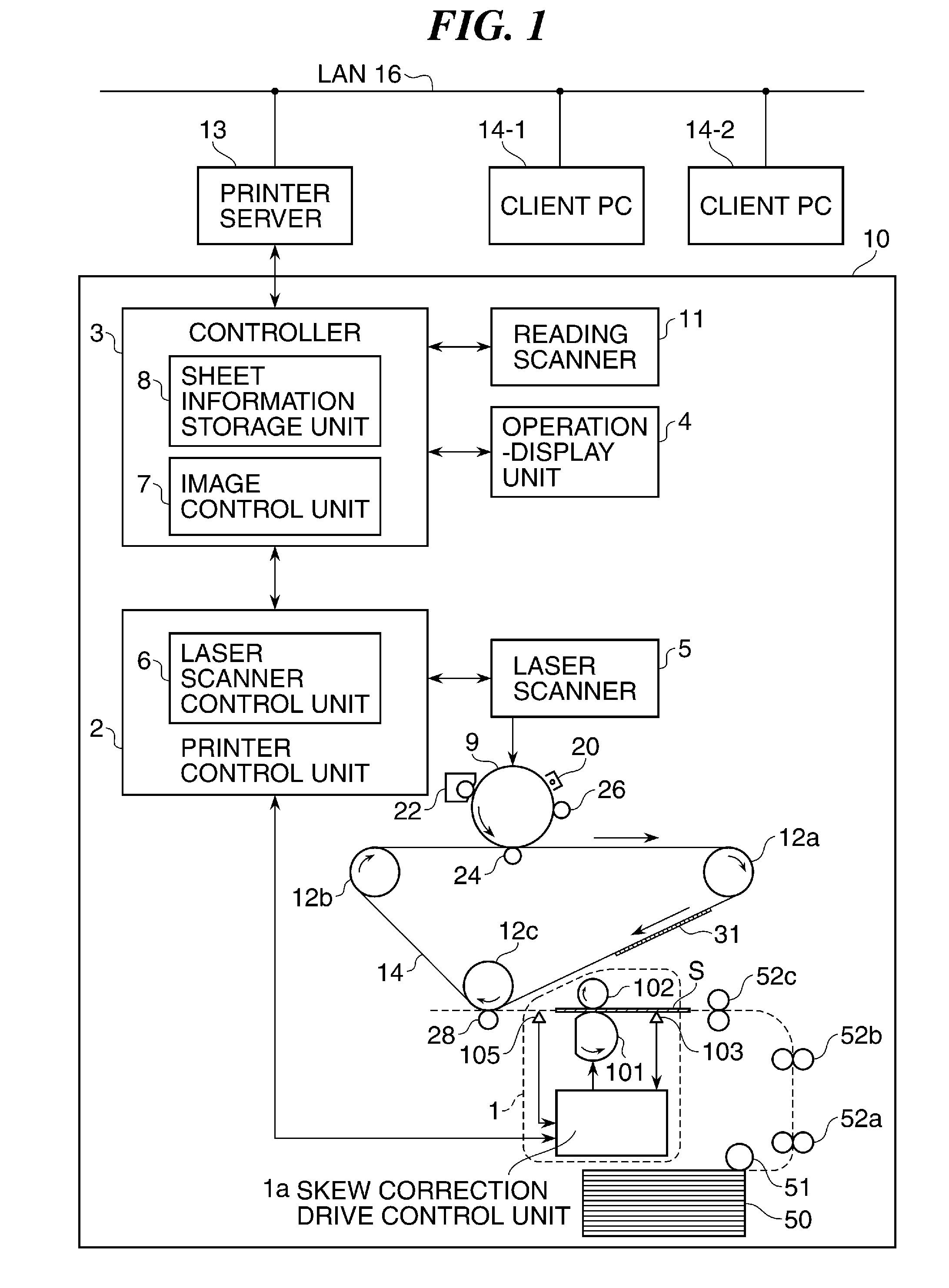 Sheet conveyance device, image reading apparatus and image forming apparatus using sheet conveyance device