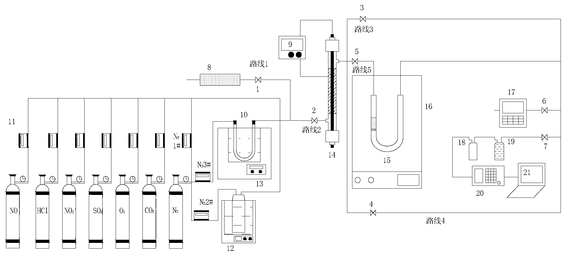 Simultaneous desulfation, denitration and mercury removal device