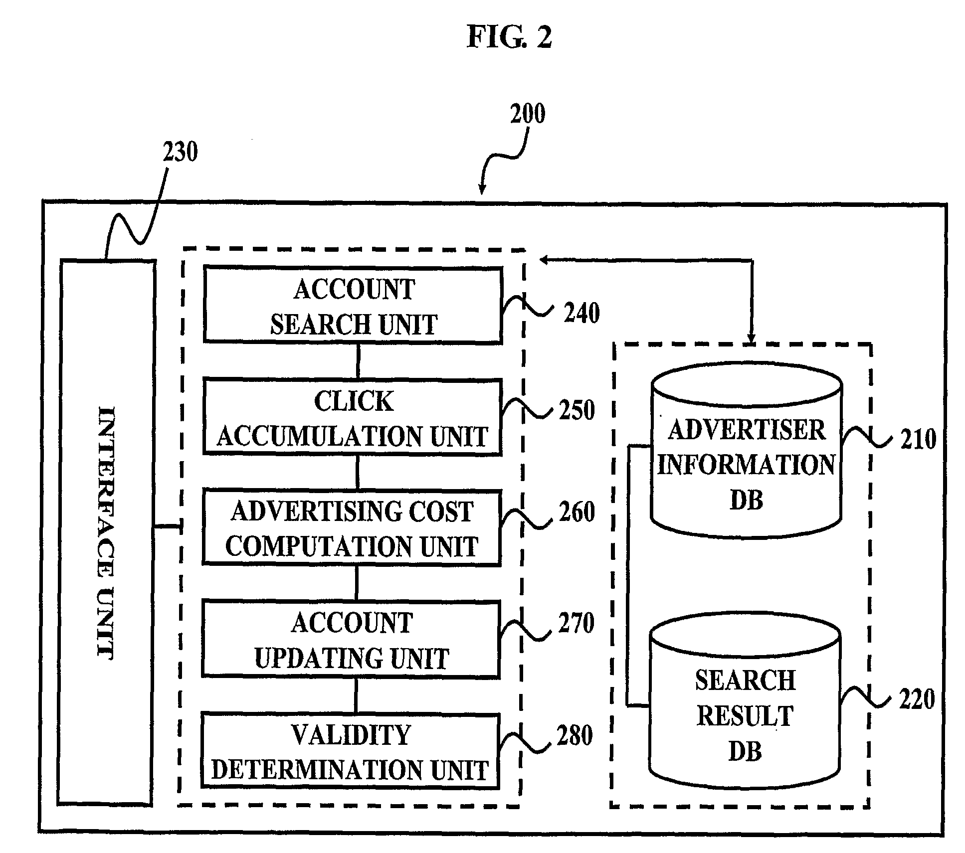 Method and system for adjusting balance of account of advertiser in keyword advertisement