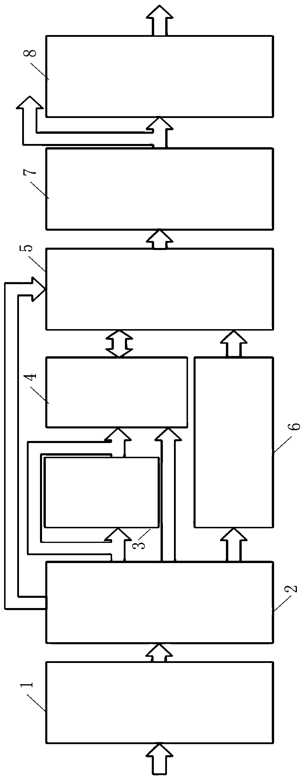 Video processing device and method compatible with two-dimensional and multi-view naked-eye three-dimensional displaying