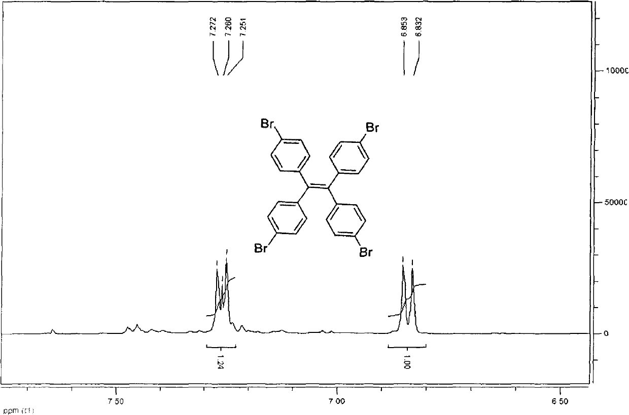 Fluorescence nanometer organic porous material as well as preparation method and application thereof