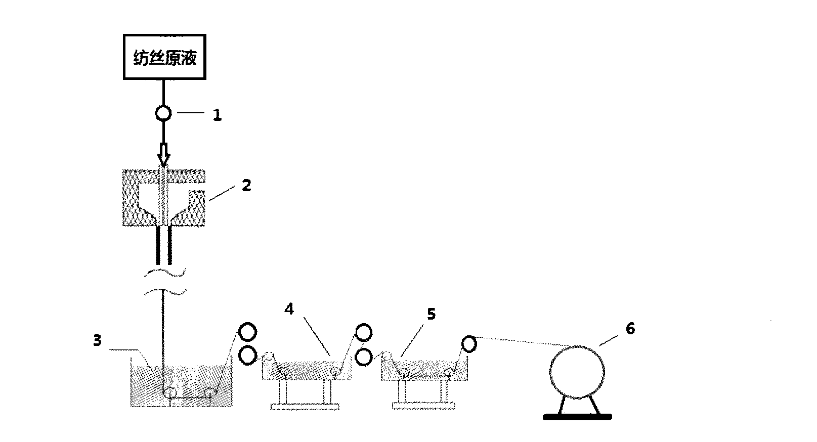 Method for preparing amphiphilic block copolymer modified polyvinylidene fluoride hollow fiber membrane