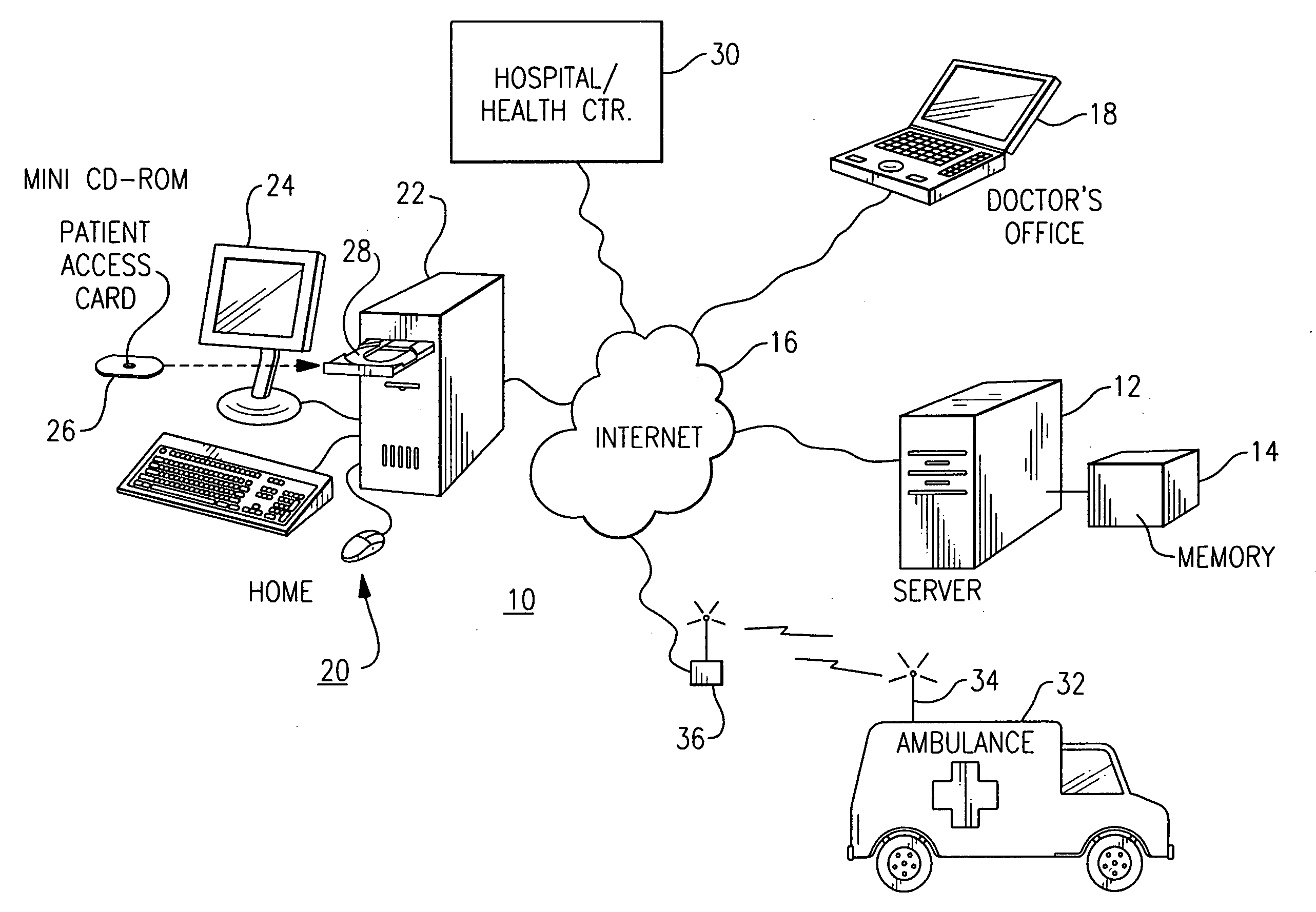 Portable health care history information system