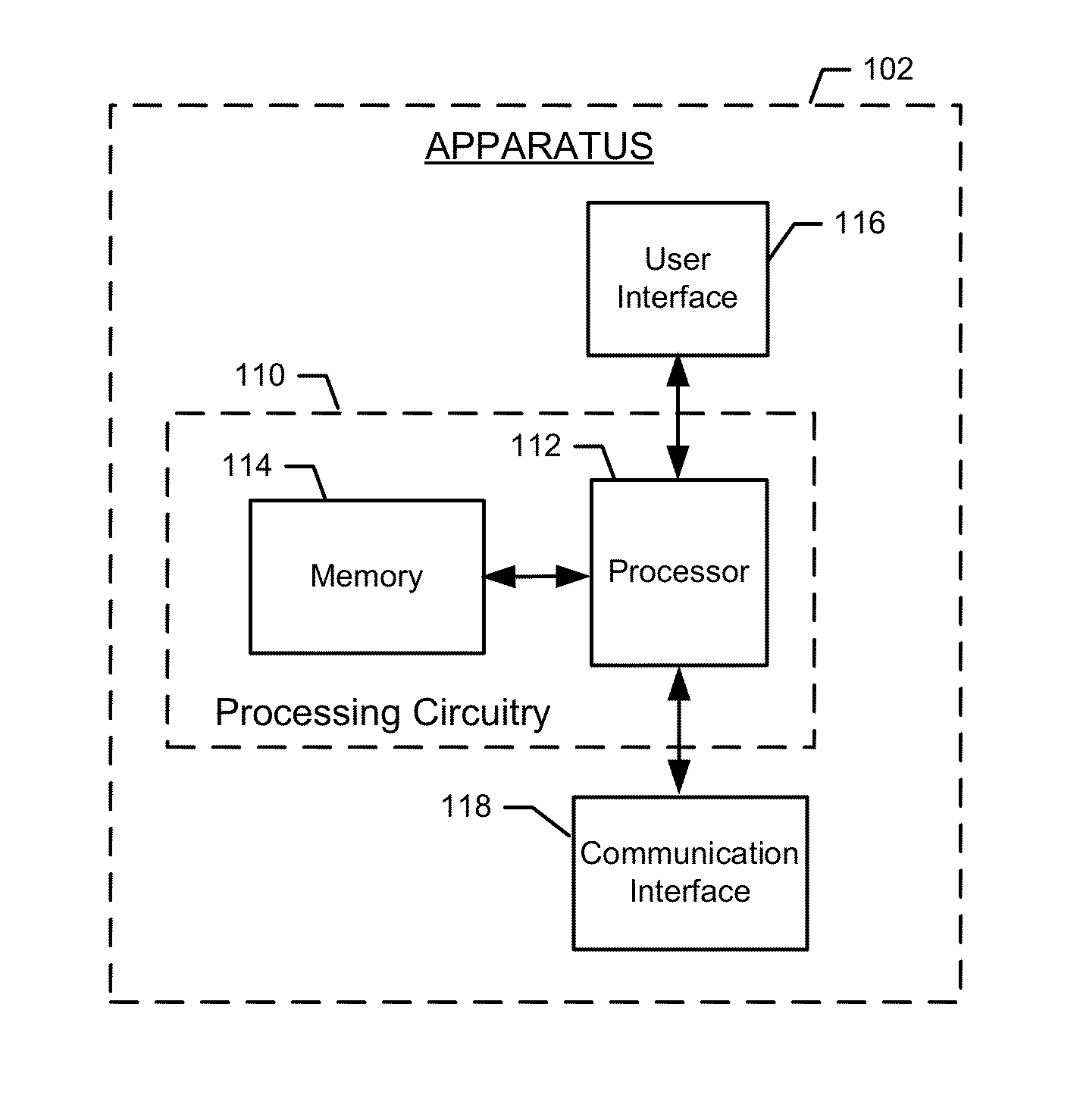 Method and apparatus for generating health quality metrics