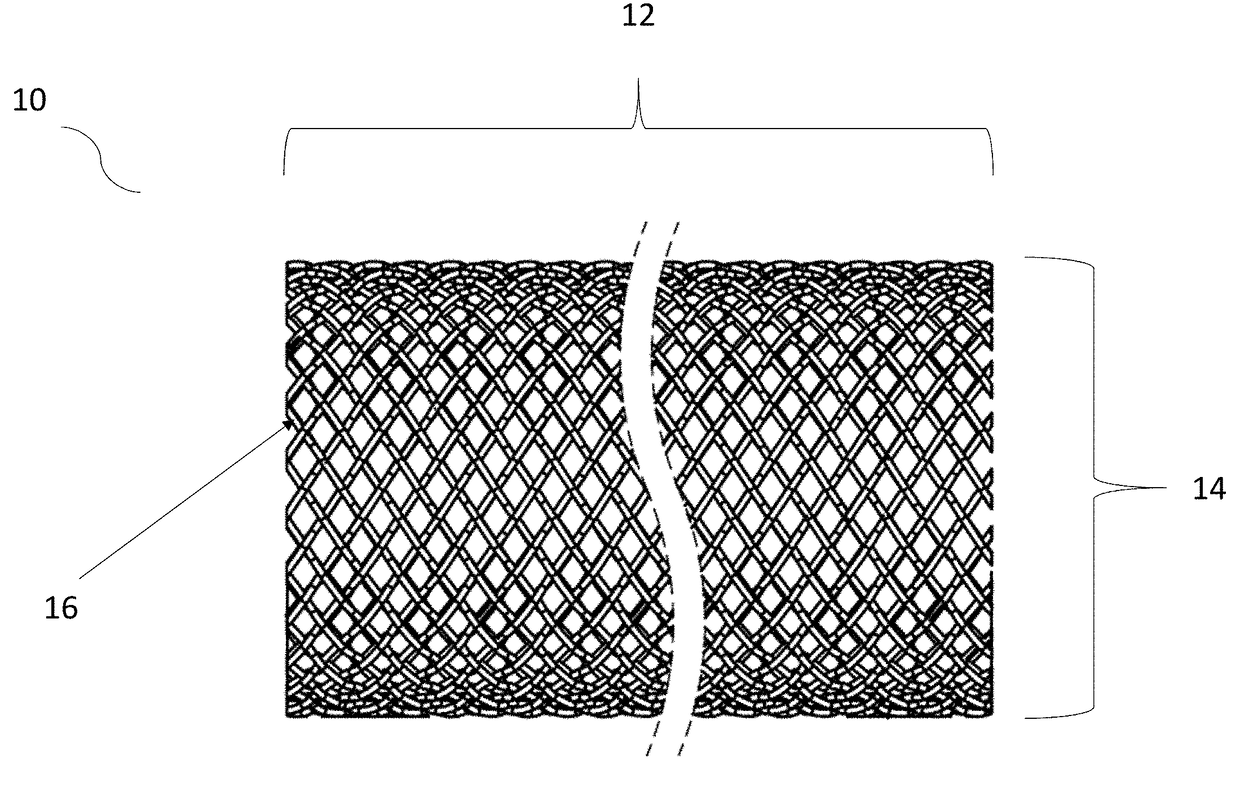 Method and apparatus for treating critical limb ischemia