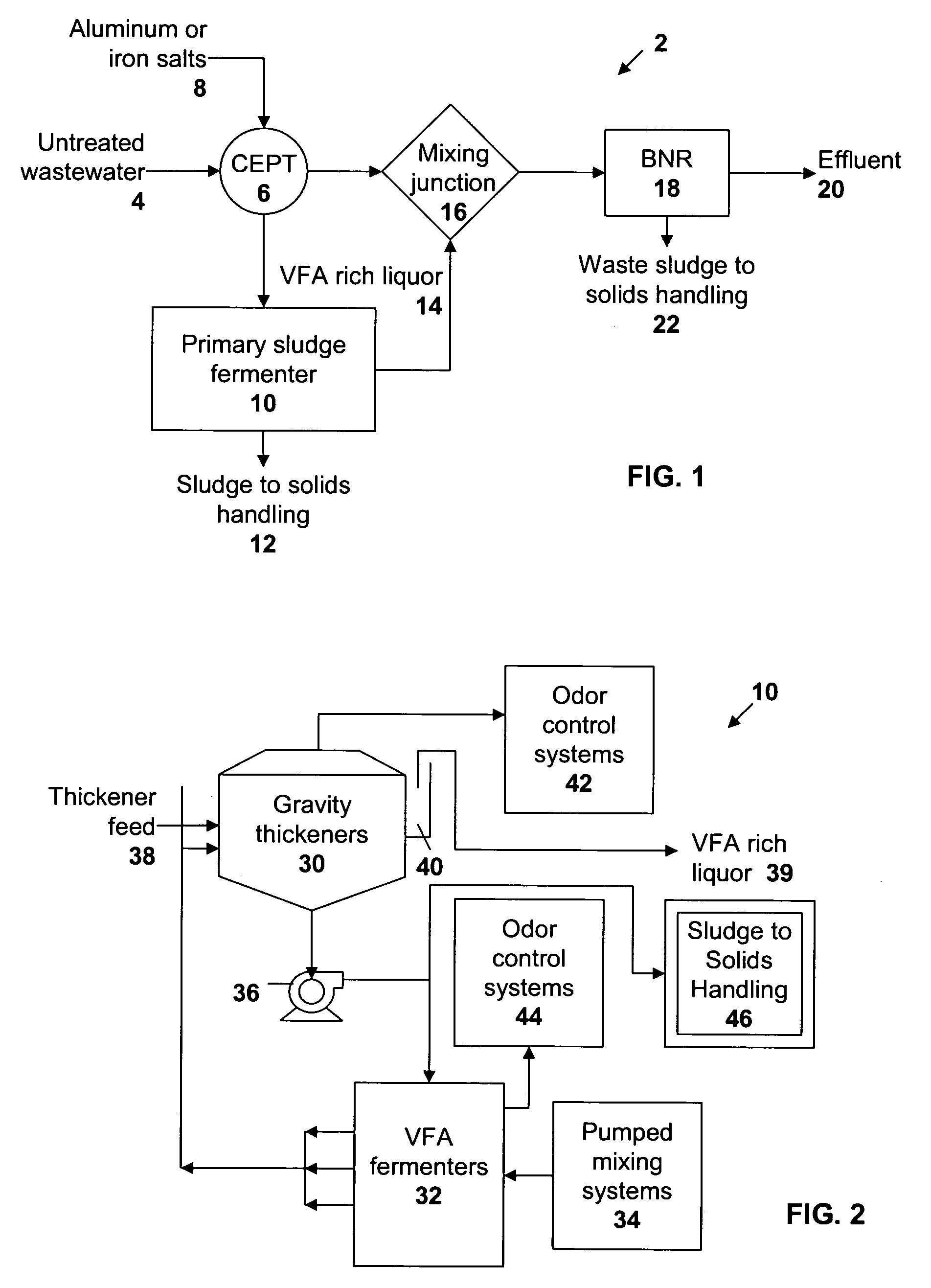 Chemically enhanced primary sludge fermentation method