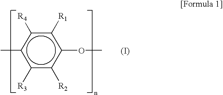 Corrosion-resistant pipe and method for the preparation thereof