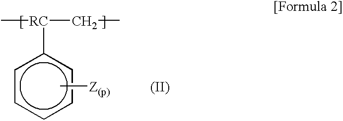 Corrosion-resistant pipe and method for the preparation thereof