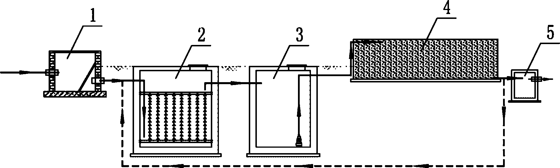 High-efficiency denitrification artificial soil subsurface infiltration sewage treatment composite system and method