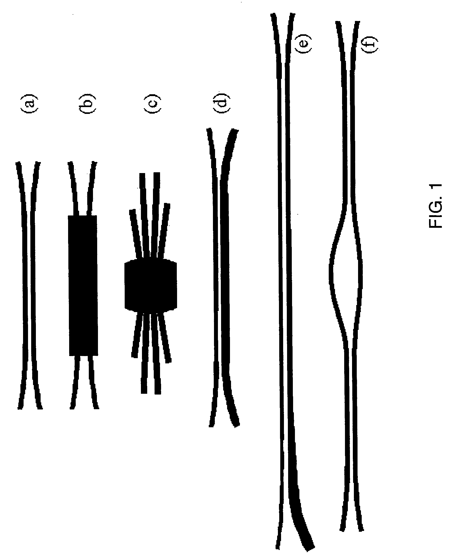 Optical coupler apparatus and method