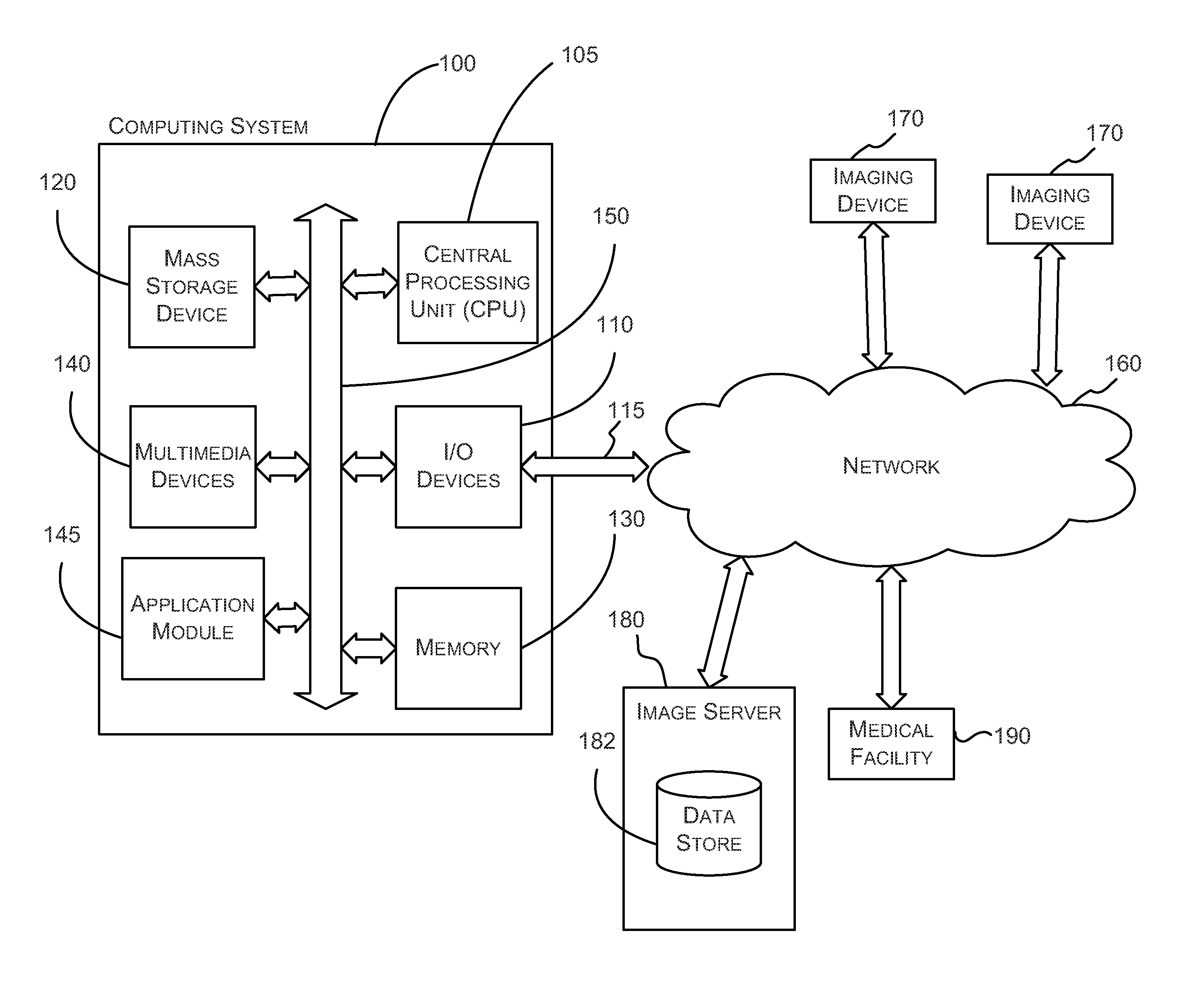 Systems and methods for viewing medical images