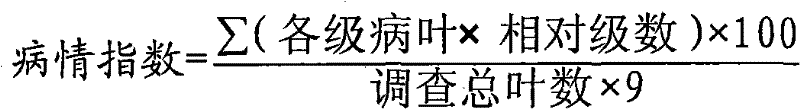 Fungicidal composition containing flumorph