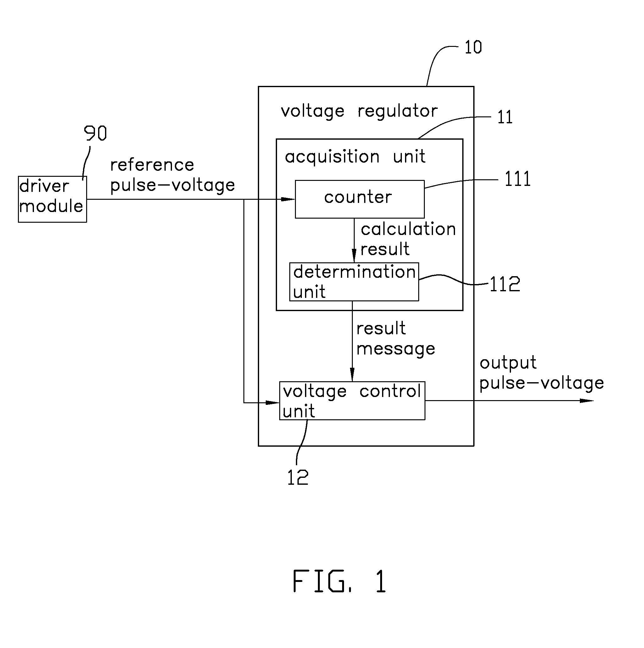 Voltage regulator, voltage regulation method, and liquid crystal display device using the same