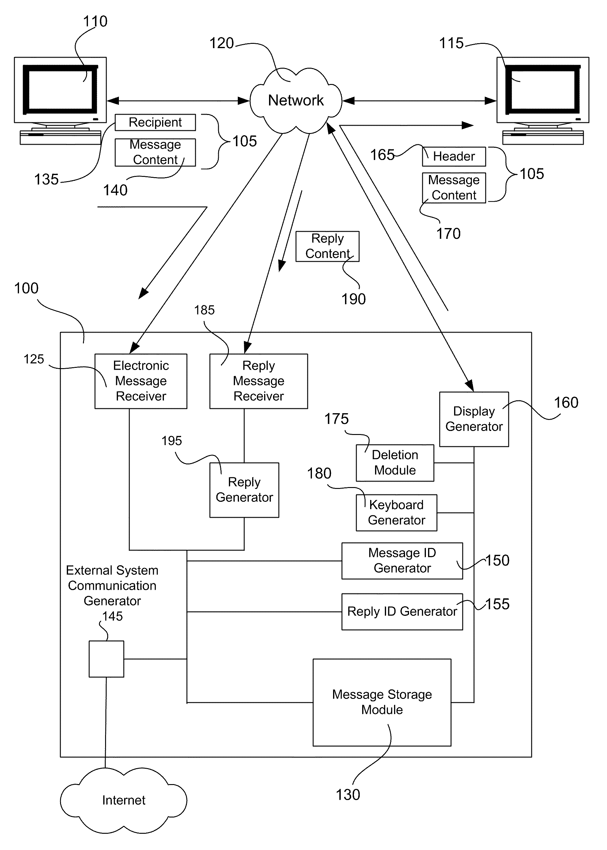 Reduced traceability electronic message system and method