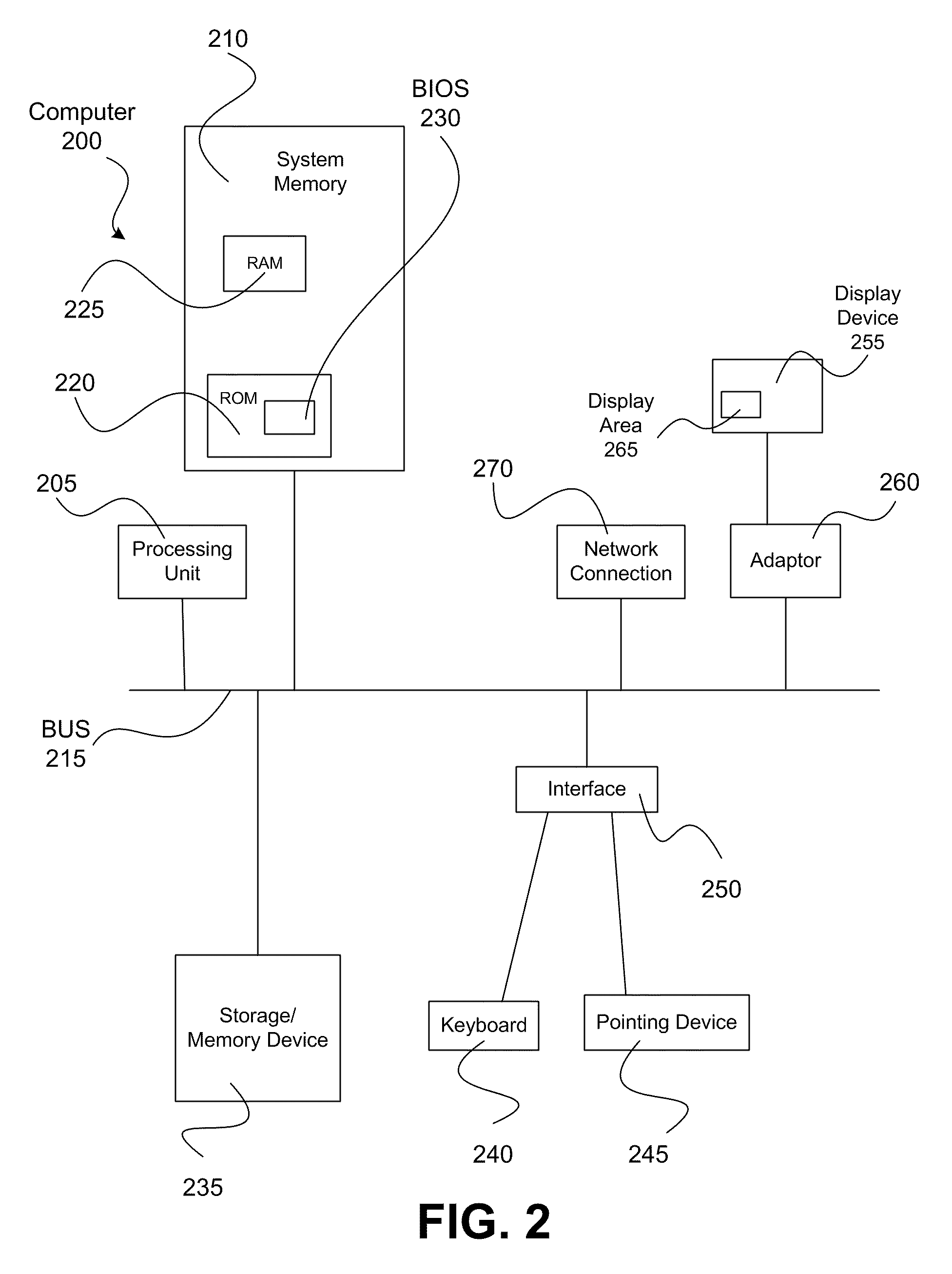 Reduced traceability electronic message system and method