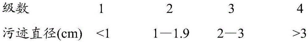 Fly maggot heat-resistant protein extract and preparation method and application thereof