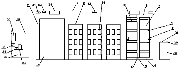 Sales system in unmanned convenience store