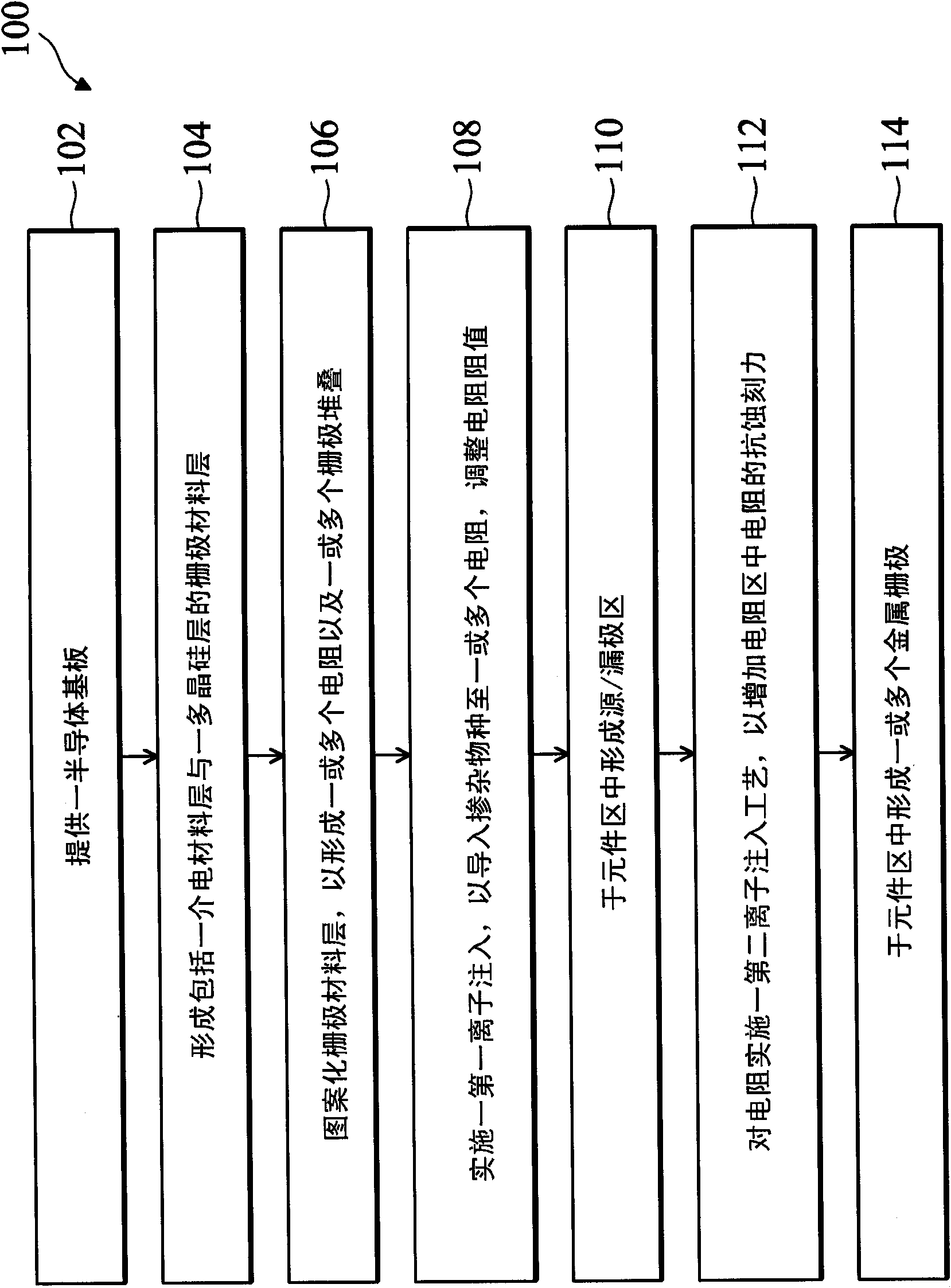 Integrated circuit and method of manufacturing same