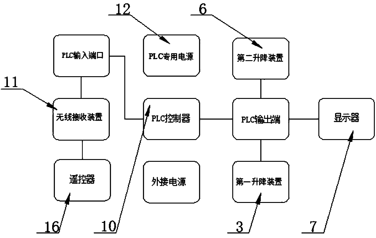 PLC-based electrical automation control teaching system