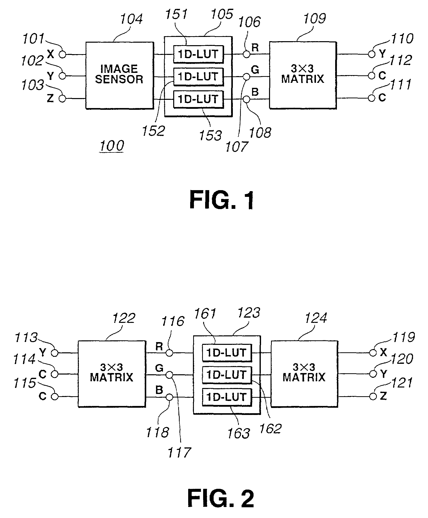 Methods and apparatus for color device characterization