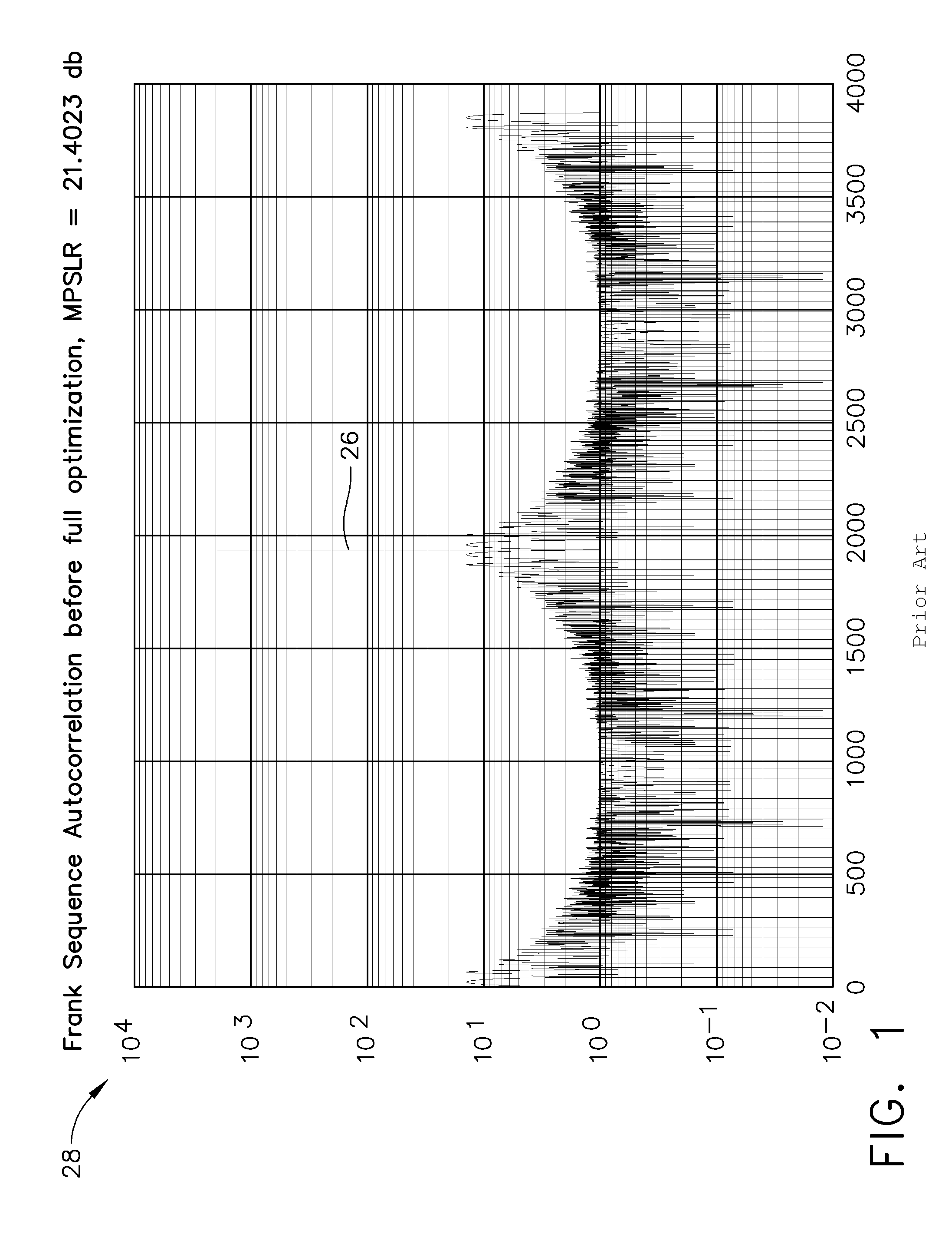 Method for fine timing acquisition