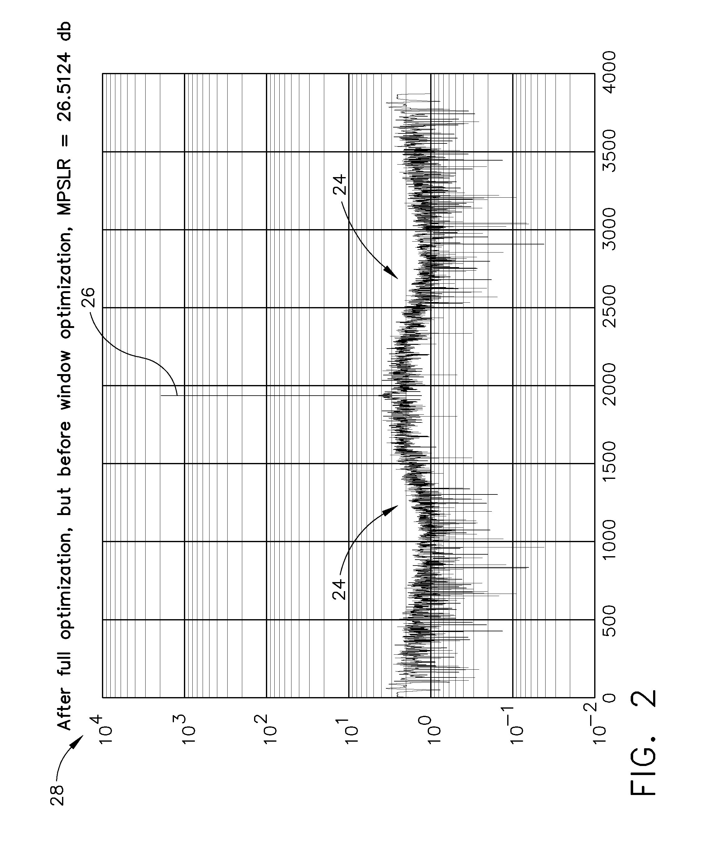 Method for fine timing acquisition