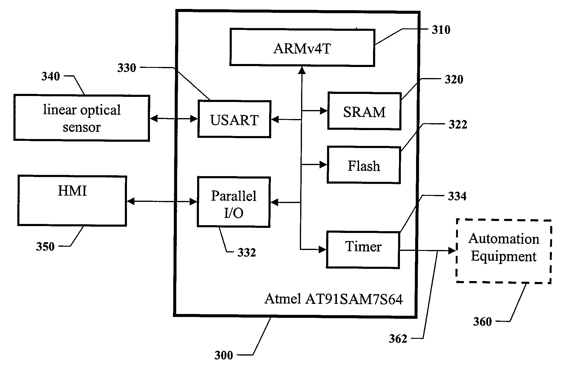 Method and System for Optoelectronic Detection and Location of Objects