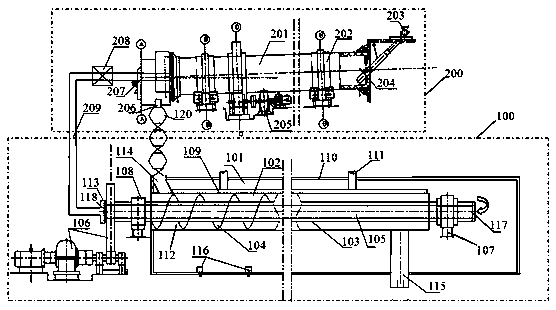 Internal and external heating type medium and low temperature powdered coal temperature division dry distillation system and method