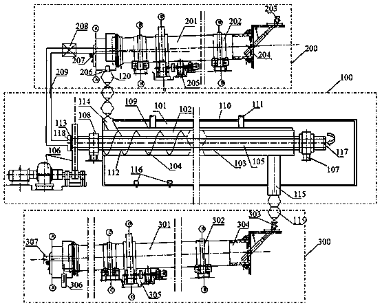 Internal and external heating type medium and low temperature powdered coal temperature division dry distillation system and method