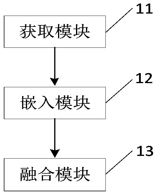 Sliding block verification code generation method and device, computer equipment and storage medium