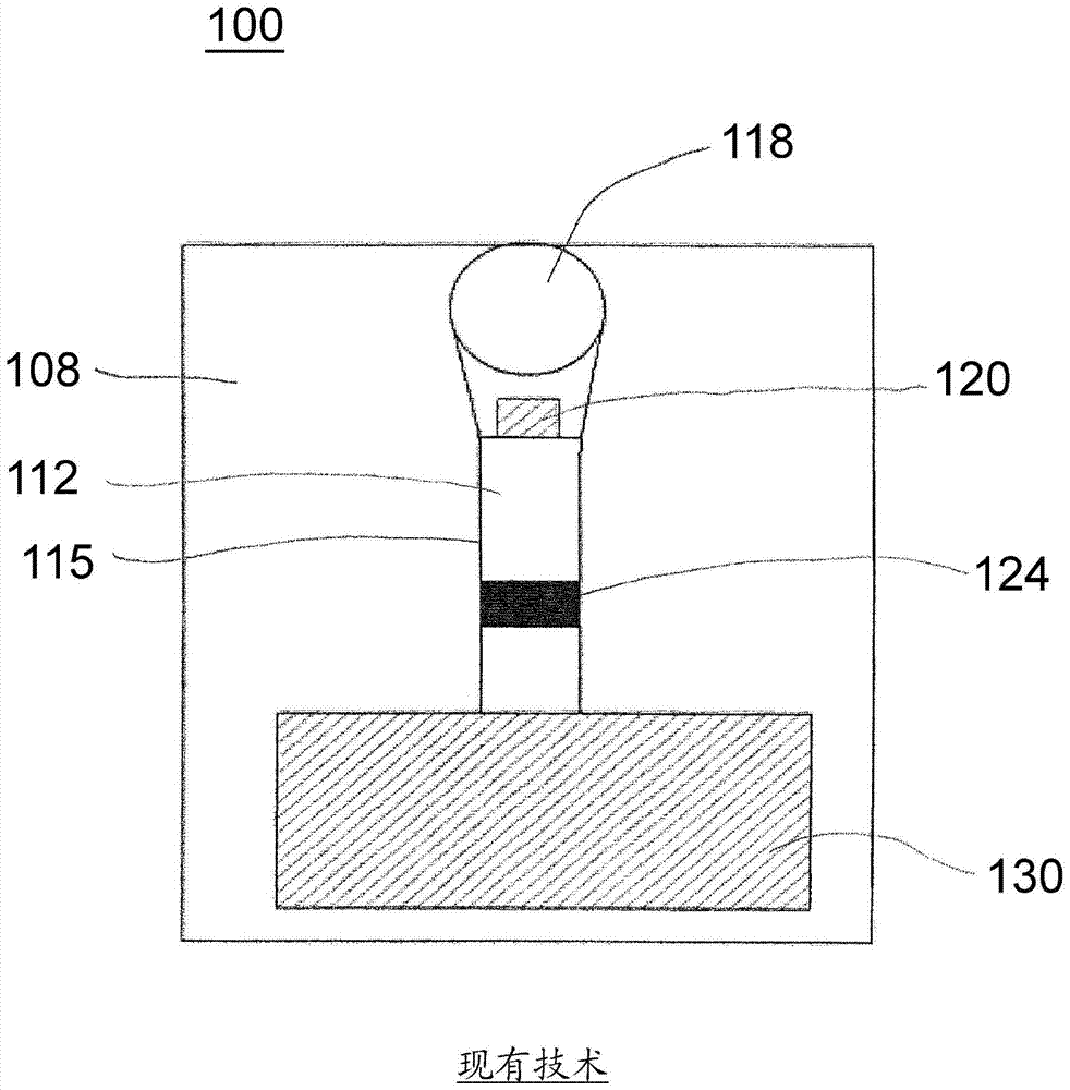 Lateral flow measurement devices for use in clinical diagnostic equipment and configurations of clinical diagnostic equipment using them