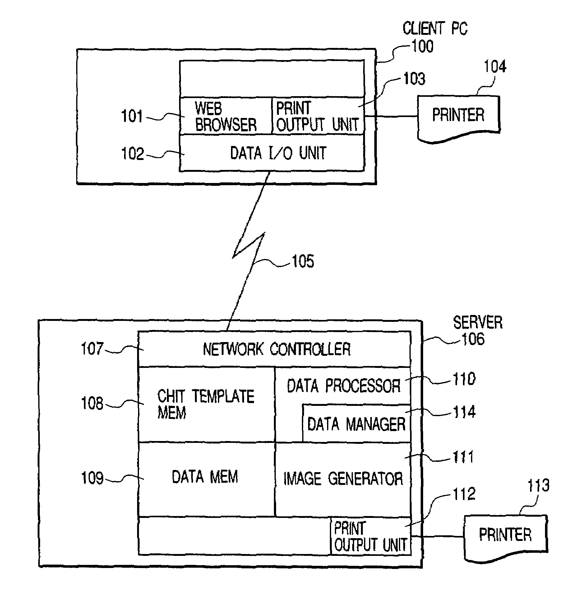 Information processing apparatus, information processing method and print systems