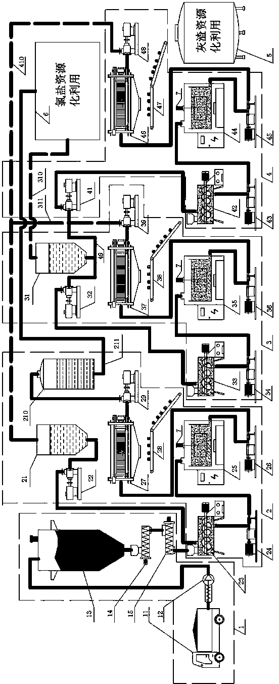 System and method for removing chlorine salt from waste incineration fly ash